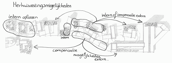 ../plaatjes/herhuisvesting_EBS.gif