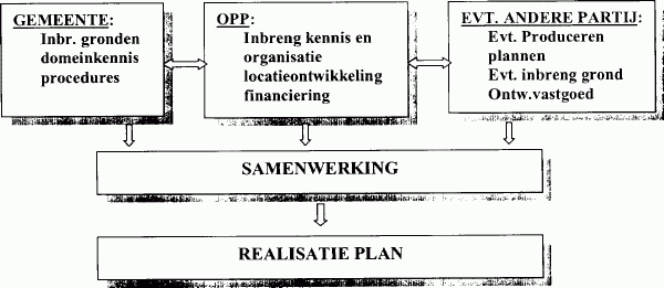 ../plaatjes/page0010_image.gif